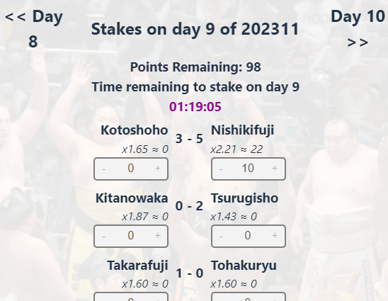 Sumo Strake SumoStakes - A daily Grand Sumo game